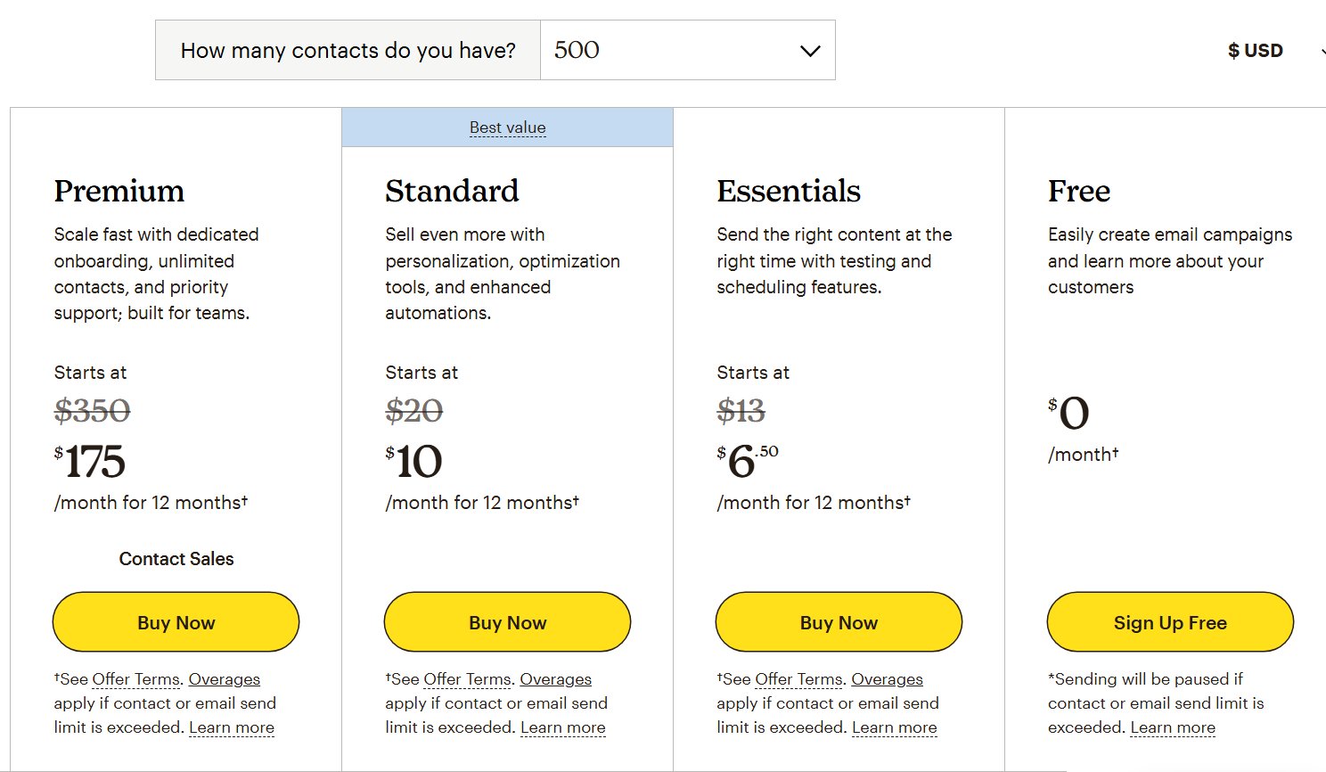 Mailchimp email marketing pricing